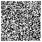 QR code with Reynolds Tina M Licensed Massage Therapist contacts