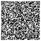 QR code with Sanctuary Massage And Bodyworks contacts