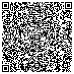 QR code with Massage Care Therapies contacts