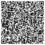QR code with Powers Chiropractic Acpnctr contacts