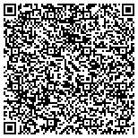 QR code with Swiger Jerilyn Lmt - Js Therapeutic Massage & Bo contacts