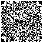 QR code with Partnership Custom Construction Co contacts