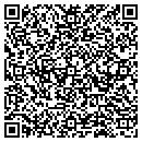 QR code with Model Nails Salon contacts