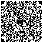 QR code with Integrated Marketing Ameribev contacts