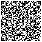 QR code with Momentum Career Services contacts