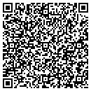QR code with Candys Curio contacts