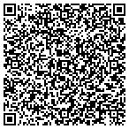QR code with Gulf County Property Apprsr's contacts