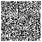 QR code with Greenacres City Finance Department contacts