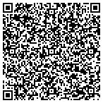 QR code with Photo Fix UPS By Elaine Lynch contacts