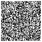 QR code with Industrial Design & Construction contacts