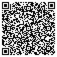 QR code with Edwards Od contacts