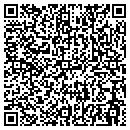 QR code with S X Motorcars contacts