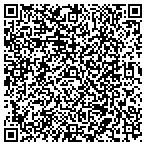 QR code with Responselink Of South Florida contacts