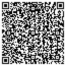 QR code with Sulyn Industries contacts