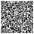 QR code with M E Henkel contacts