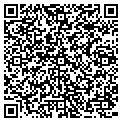 QR code with Panarelli's contacts