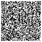 QR code with Atlanica Hotels International contacts