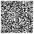 QR code with Molnat Contracting Inc contacts