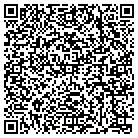 QR code with Mama Pappas Gift Shop contacts