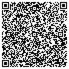 QR code with Mountaincrest Rehab Center contacts