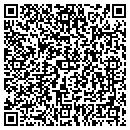 QR code with Horses Mouth The contacts