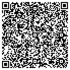 QR code with Indigenous People's Tech & Ed contacts