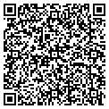 QR code with Goater Rental contacts