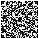 QR code with Milite Rental contacts