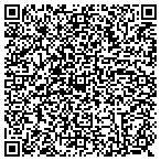 QR code with Payless Vacation Rentals Contact Rose Razack contacts