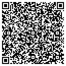 QR code with Mountainbikesforrent.com contacts