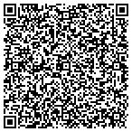 QR code with The Wedding & Party Rental Palace Inc contacts