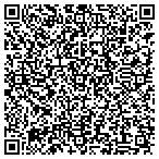 QR code with Clw Real Estates Service Group contacts