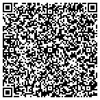 QR code with Realty Investment Specialists contacts