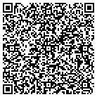 QR code with Mortgage Center-Volusia Cnty contacts