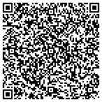 QR code with Southland Title Services Inc contacts
