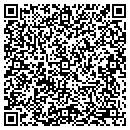 QR code with Model Maker Inc contacts