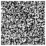 QR code with Center For Health And Individual Literacy Development contacts