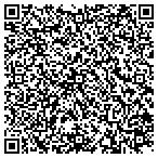 QR code with Southeastern Community Mental Health Center Inc contacts
