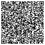 QR code with Venezuelan American Endowment For The Arts contacts