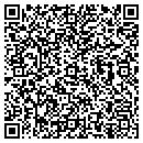 QR code with M E Dist Inc contacts