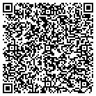 QR code with Inner City Women's Care Center contacts