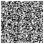 QR code with Jacksonville Area Chapter Of The Federal Bar Association Inc contacts