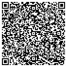 QR code with Mommies Helping Hands contacts