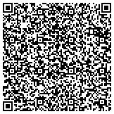 QR code with Single Parent Assistance Resources & Knowledge Network Inc contacts