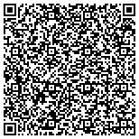 QR code with The Minority Aids Coalition Of Jacksonville Inc contacts