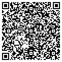 QR code with Sitting Purrity contacts
