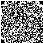 QR code with Strengthening Our Sons Inc contacts