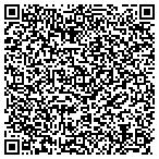 QR code with Health Promotion Program & Initiatives Incorporated contacts
