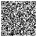 QR code with Kate Kerr Phd contacts