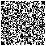 QR code with Fort Lauderdale Independence Training & Education Center Inc contacts